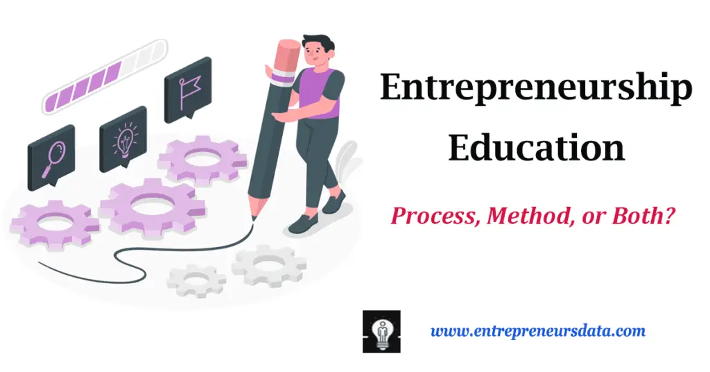 Entrepreneurship Education: Process, Method, or Both?