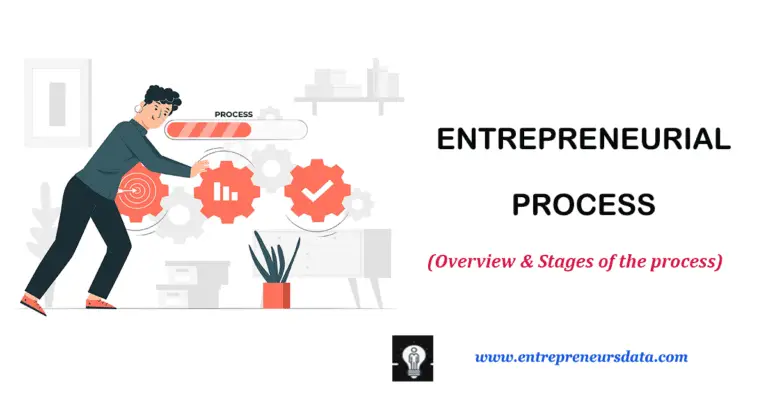 Entrepreneurial Process: Meaning, Overview & Stages