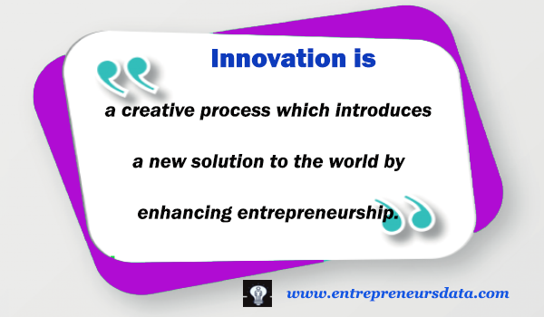 Definition of innovation by entrepreneursdata.com