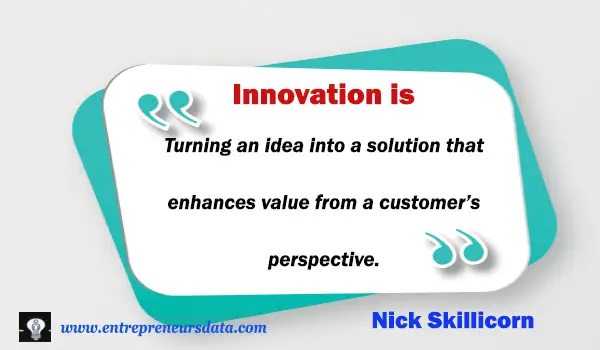 Definition for Innovation 