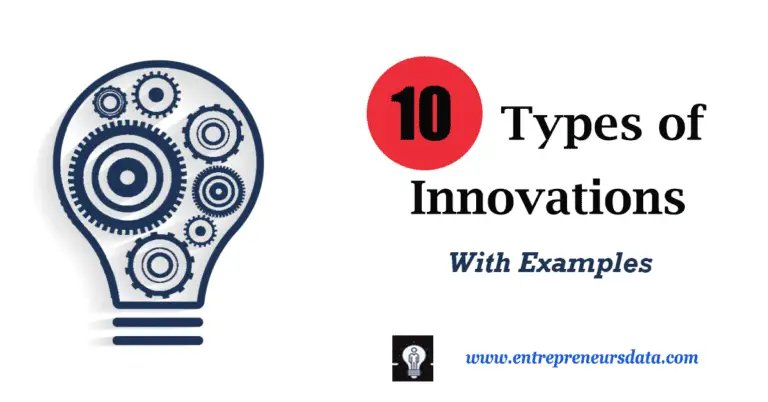 10 Types of innovation with examples