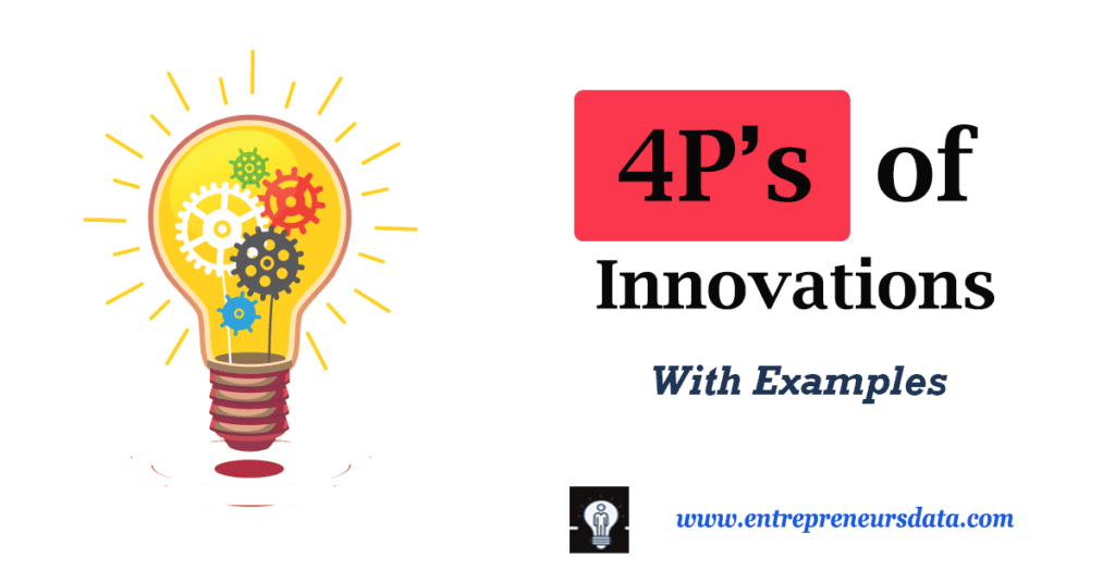 Innovation Types 4Ps of Innovations with Examples