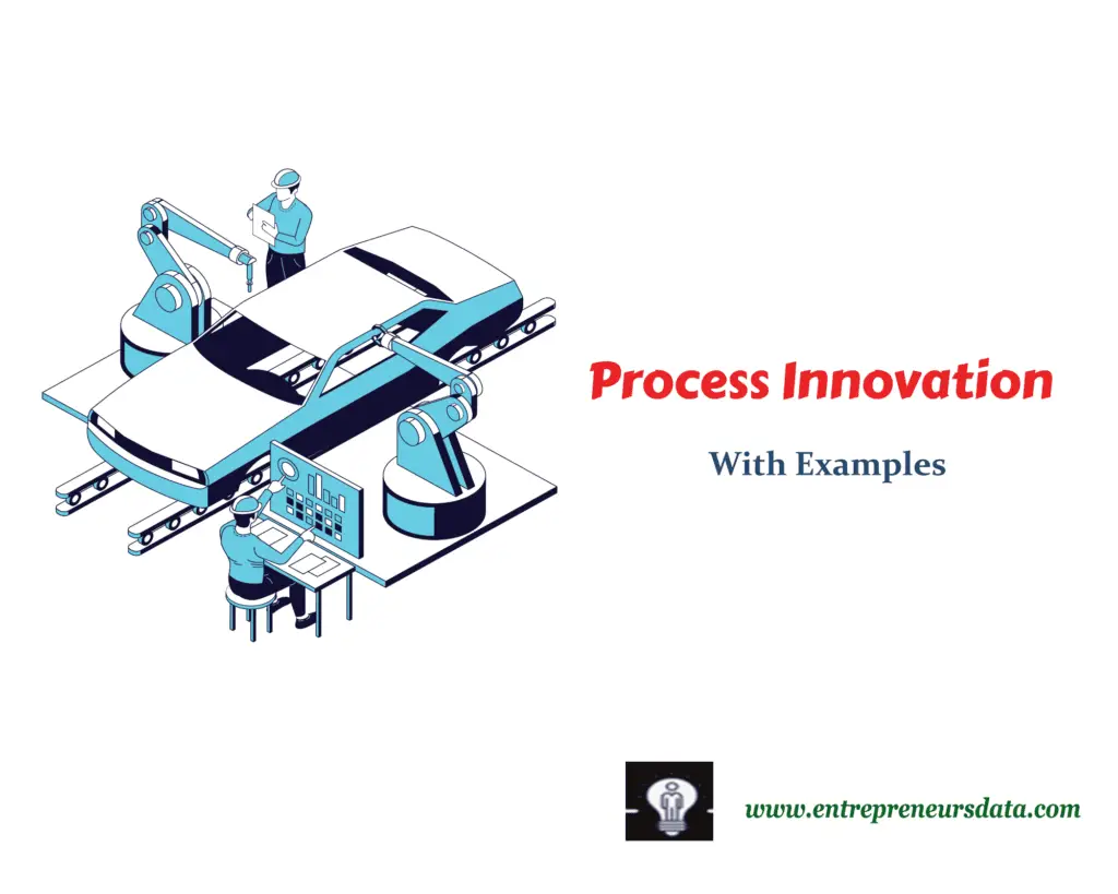 Process Innovation with examples