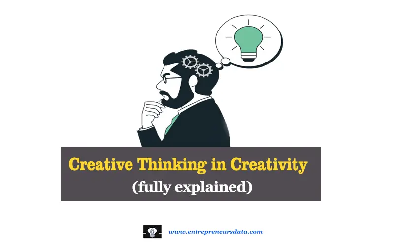 Creative Thinking in Creativity Creative Thinking in Creativity
