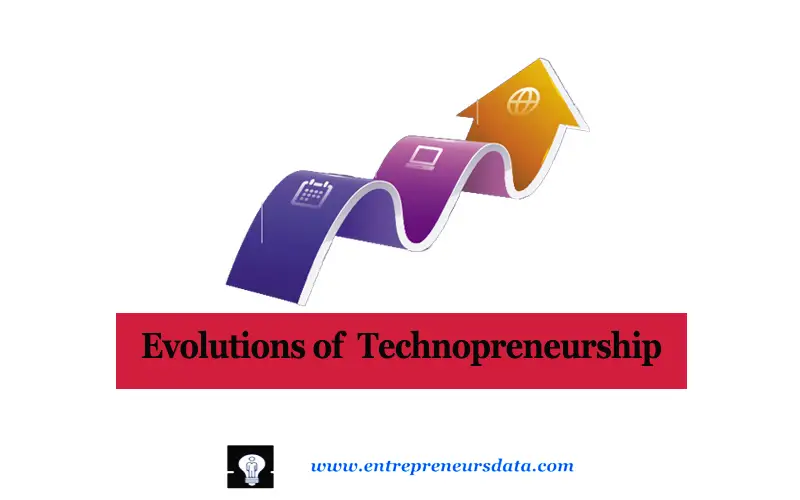 Evolutions of Technopreneurship Evolutions of Technopreneurship