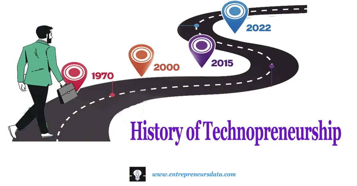 History of Technopreneurship: E- Entrepreneurship to Technopreneurship