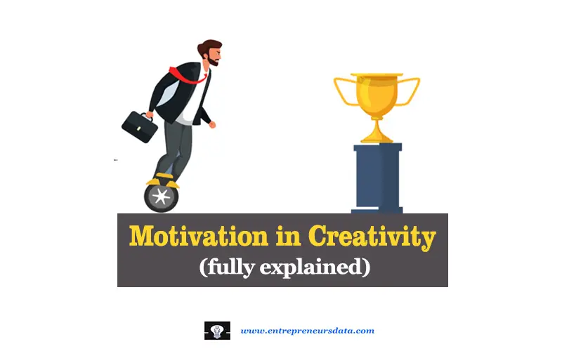 Motivation in Creativity Motivation in Creativity