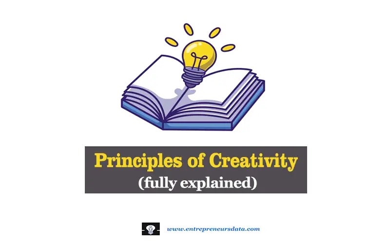 Principles of Creativity (fully explained)