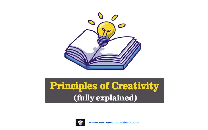 Principles of Creativity (fully explained) Principles of Creativity (fully explained)