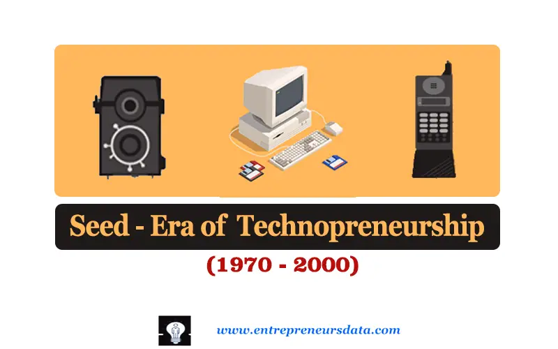 History of Technopreneurship: E- Entrepreneurship to Technopreneurship 2 Seed-Era of Technopreneurship (1970-2000)