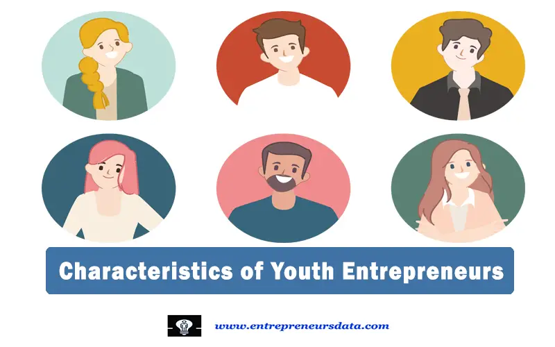 Characteristics of Youth Entrepreneurs