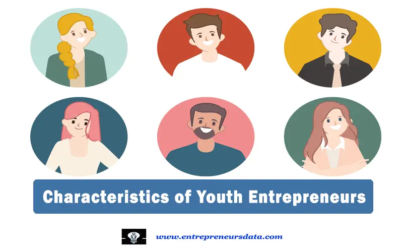 Youth Entrepreneurs Characteristics with Examples of Youth Entrepreneurs 2 Characteristics of Youth Entrepreneurs