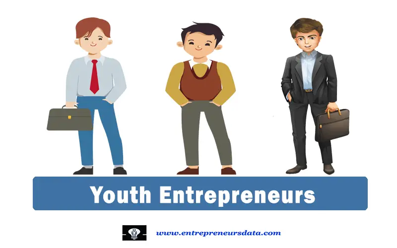 Youth Entrepreneurs Youth Entrepreneurs