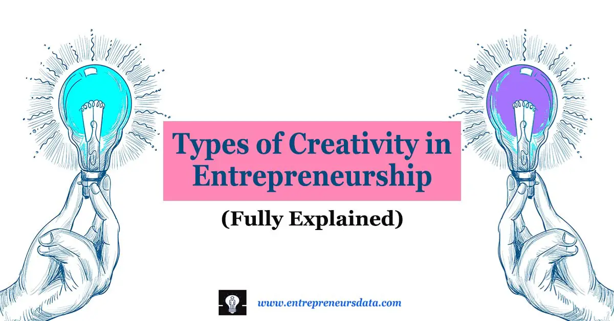 Types of Creativity in Entrepreneurship | Creativity Types | Types of Creativity | Deliberate and Cognitive Creativity | Deliberate and Emotional Creativity | Spontaneous and Cognitive Creativity | Spontaneous and Emotional Creativity