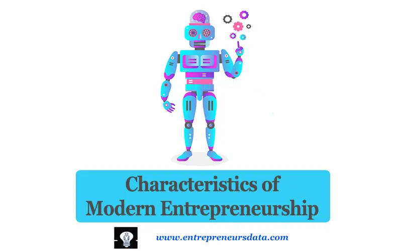 Characteristics of Modern Entrepreneurship Characteristics of Modern Entrepreneurship