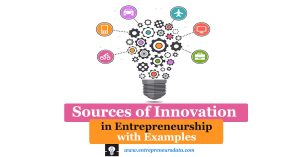Sources of Innovation in Entrepreneurship with Examples by entrepreneursdata