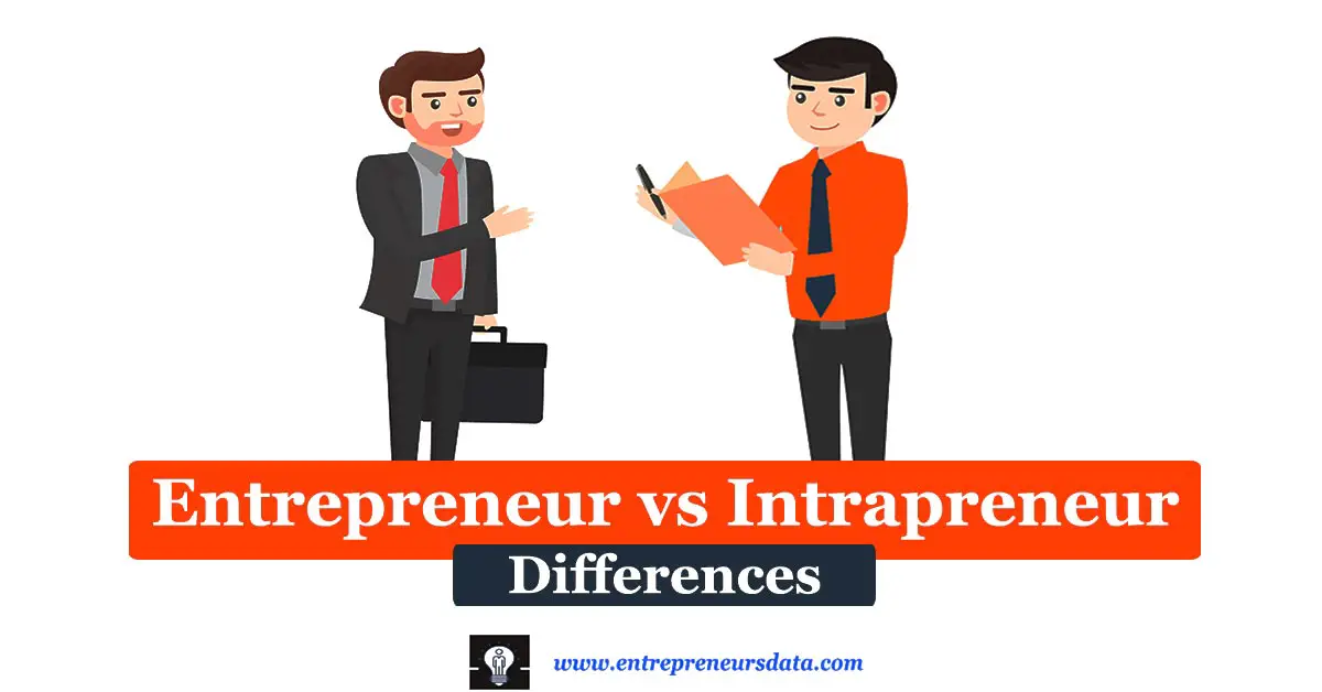 Differences between Entrepreneur and Intrapreneur | Entrepreneurship and Intrapreneurship Key Differences Comparison | Intrapreneurship vs Entrepreneurship | Role and Scope of an Entrepreneurs | Role and Scope of an Intrapreneurs
