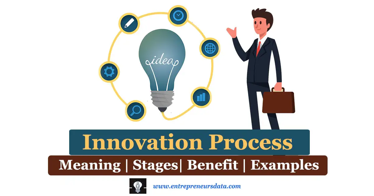Innovation Process Meaning | Stages of the Innovation Process | Steps of Innovation Process | Examples of Innovation Processes | Benefits of Using the Process of Innovation
