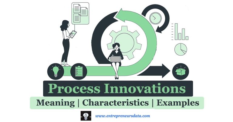 Process Innovations: Definition, Characteristics & Examples