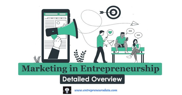 Marketing in Entrepreneurship: Detailed Overview