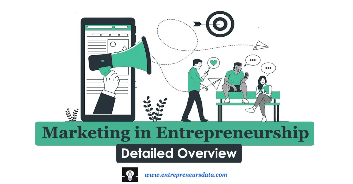 Marketing in Entrepreneurship | Definitions of Marketing in Entrepreneurship | Characteristics of Entrepreneurial Marketing | Successful Entrepreneurial Marketing Campaigns | Books on Marketing in Entrepreneurship