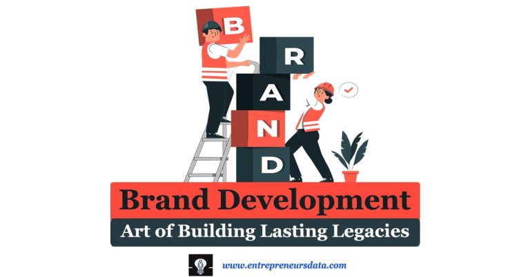 Brand Development: Art of Building Lasting Legacies