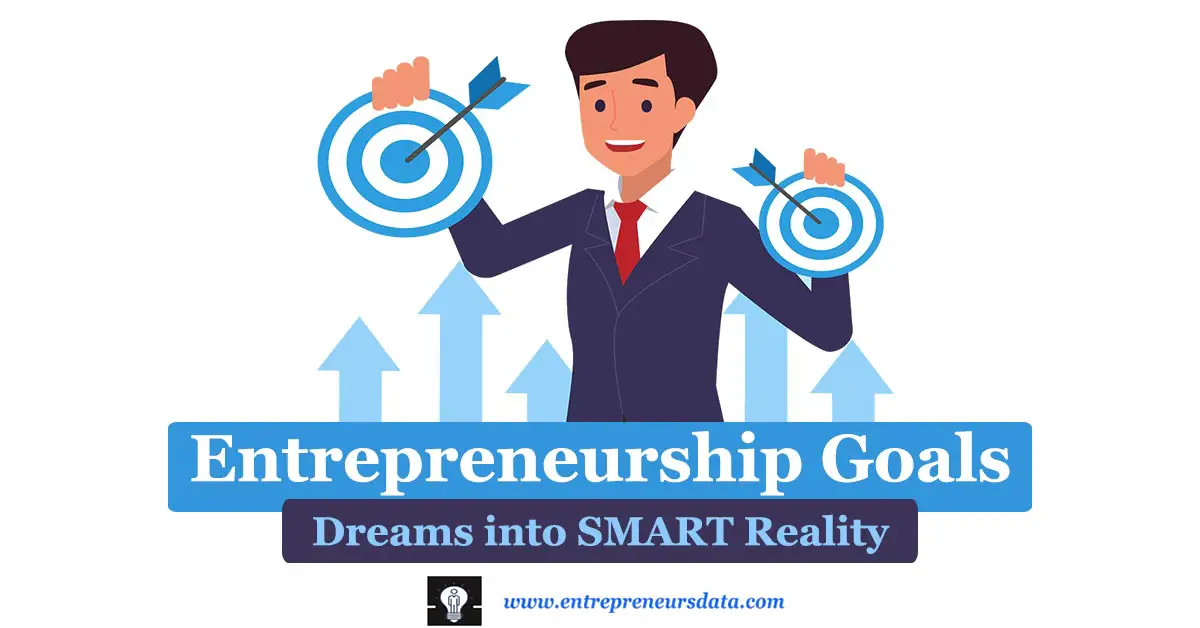 8 Entrepreneurship Goals: Dreams into SMART Reality 1 Entrepreneurship Goals: Dreams into SMART Reality | What Are the Main Goals of Entrepreneurship | Types of Entrepreneurship Goals | Importance of Setting Entrepreneurship Goals | Tips For Setting SMART Entrepreneurship Goals for Your Business