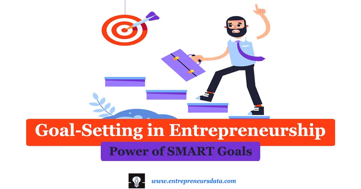 SMART Goal-Setting in Entrepreneurship | What are the Goals of Entrepreneurs | Importance, Types, Examples & TipsOf Establishing SMART Goals Setting in Entrepreneurship