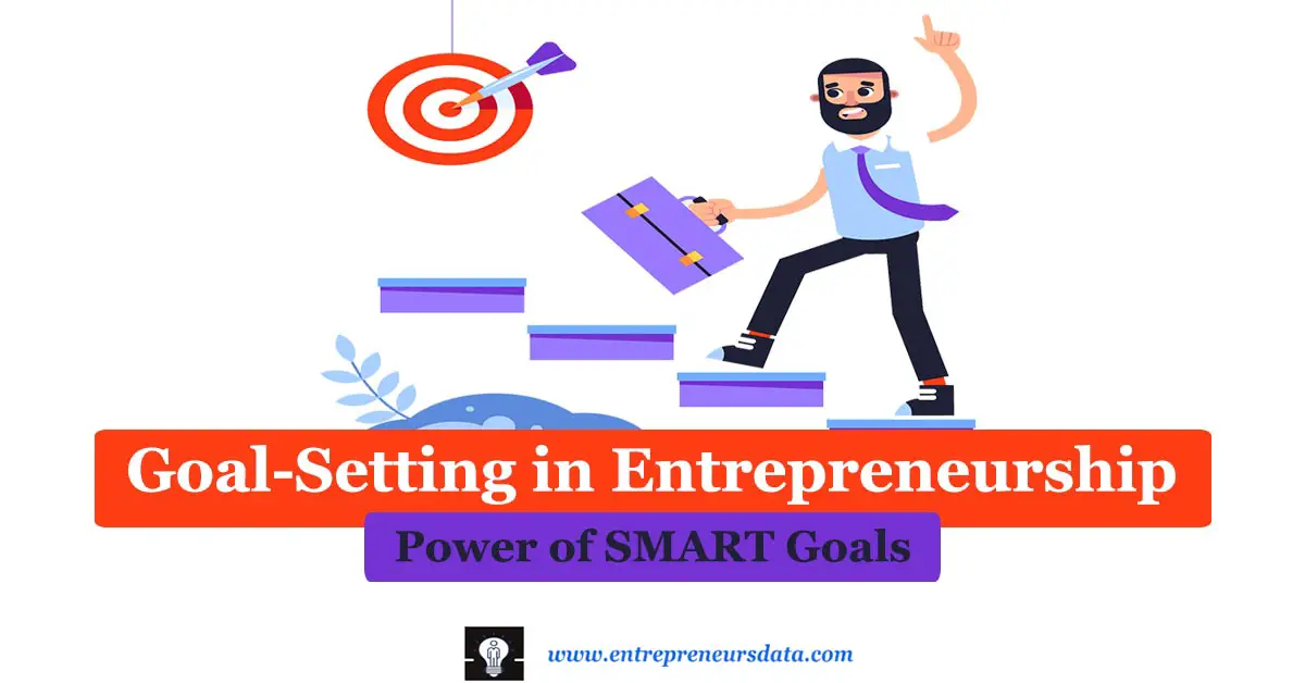 Power of SMART Goal-Setting in Entrepreneurship 32 SMART Goal-Setting in Entrepreneurship | What are the Goals of Entrepreneurs | Importance, Types, Examples & TipsOf Establishing SMART Goals Setting in Entrepreneurship