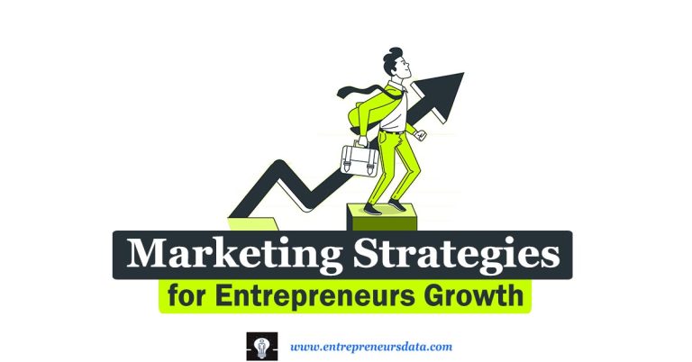 8 Marketing Strategies for Entrepreneurs Growth: Smart Marketing